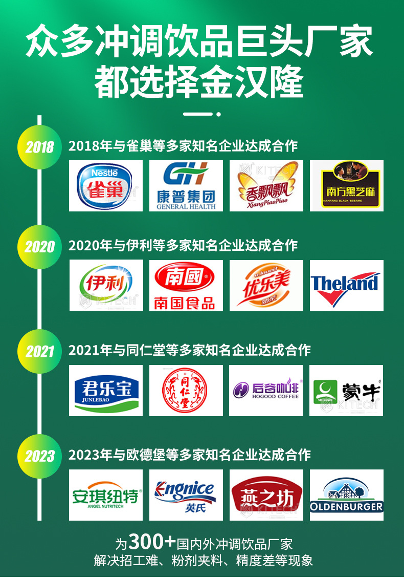 金汉隆奶粉包装机详情页2.18_01