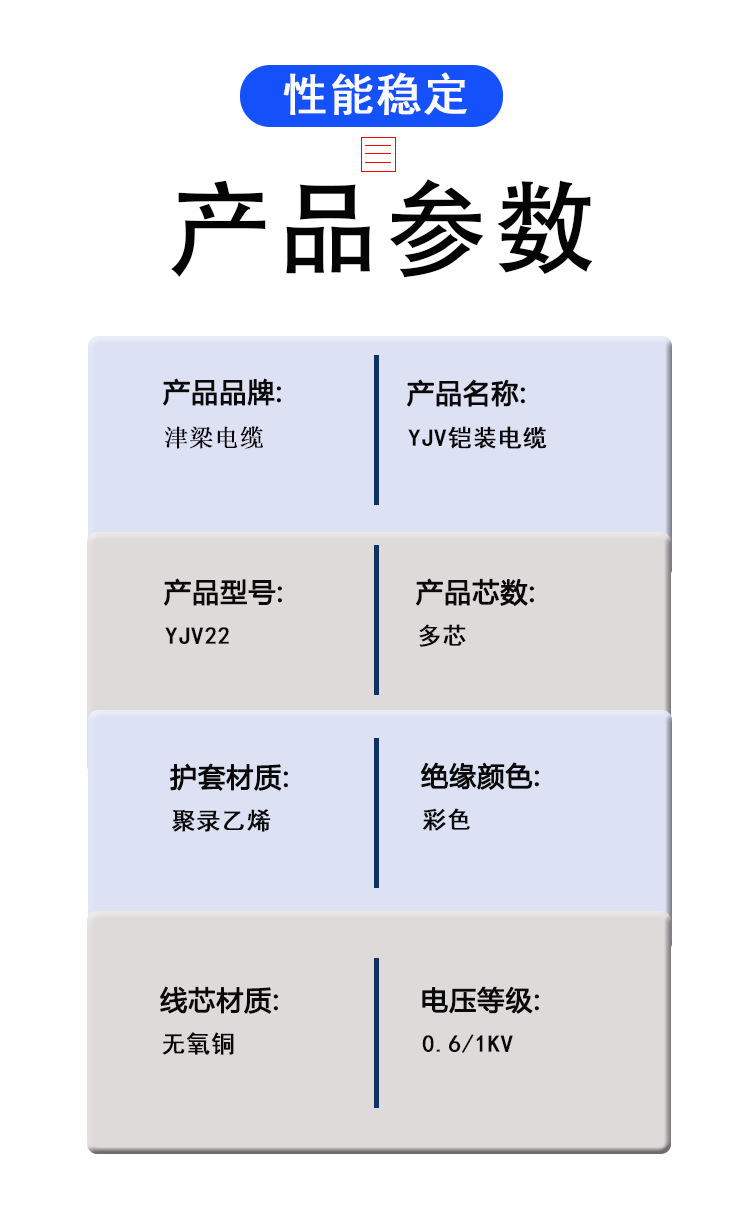 YJV22电缆详情.png