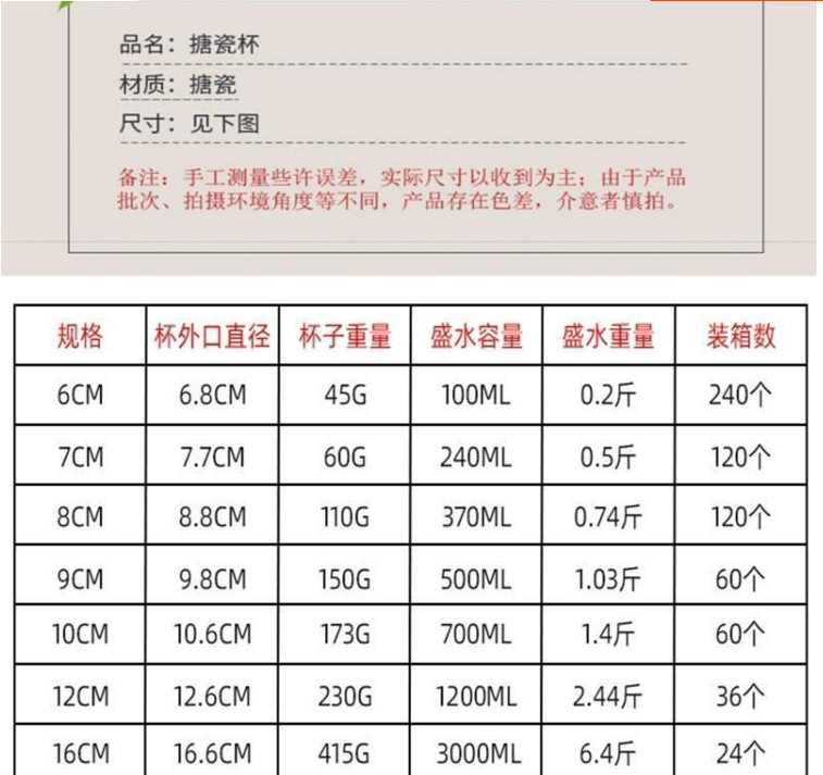 详情15