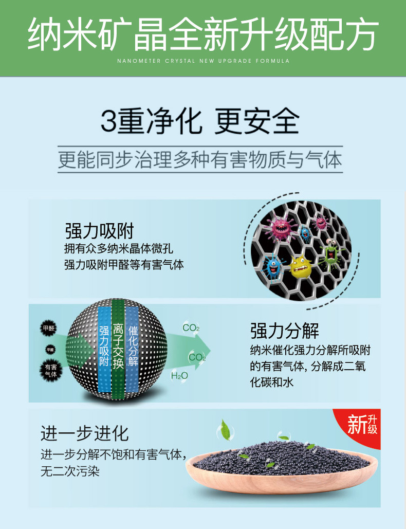 详情1