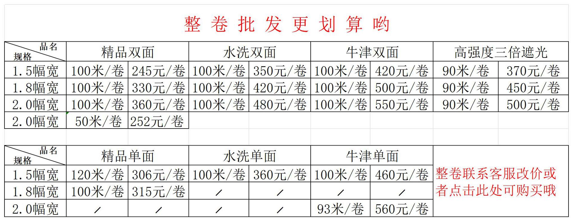 涂银_Sheet1(1)