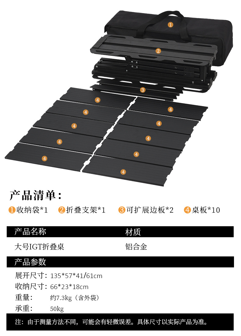 大号对折IGT中文版详情页_10