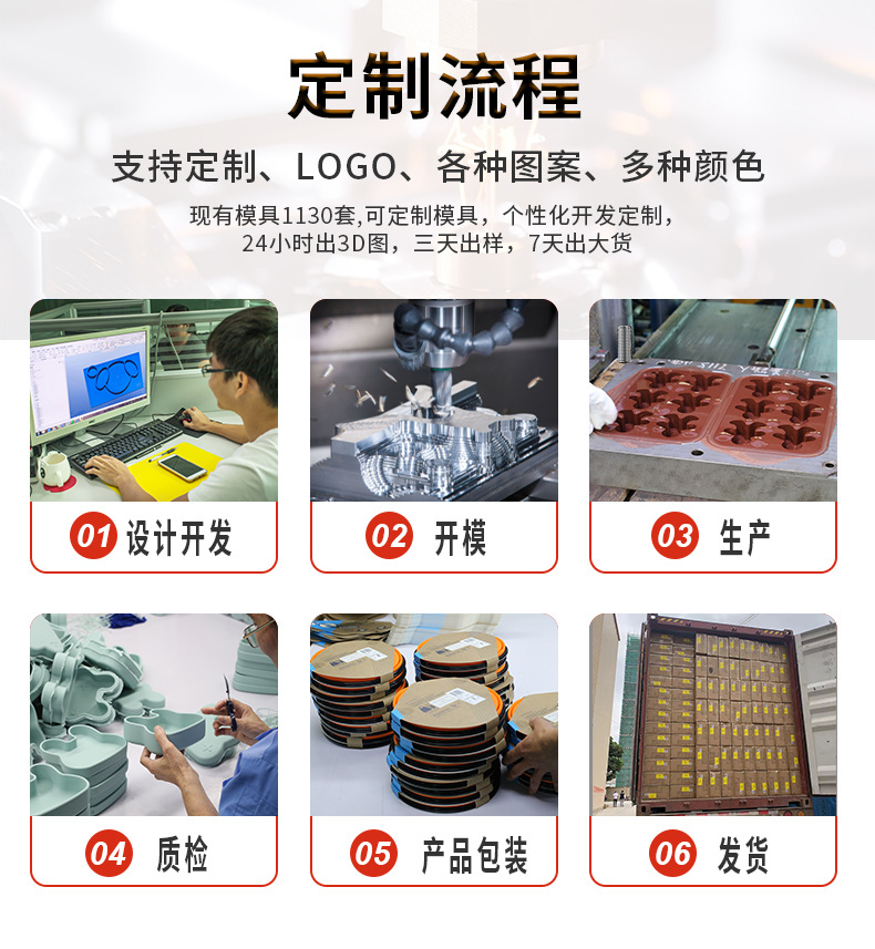 通用规定版面-详情页_06.jpg