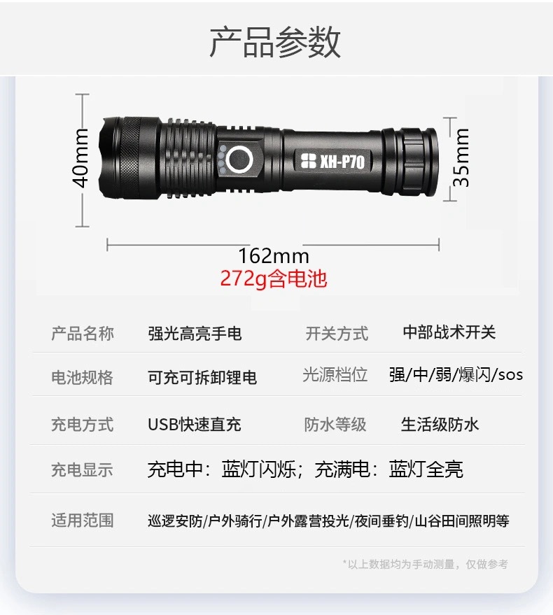 b5513176a02a5b46bc6552f9758ad3