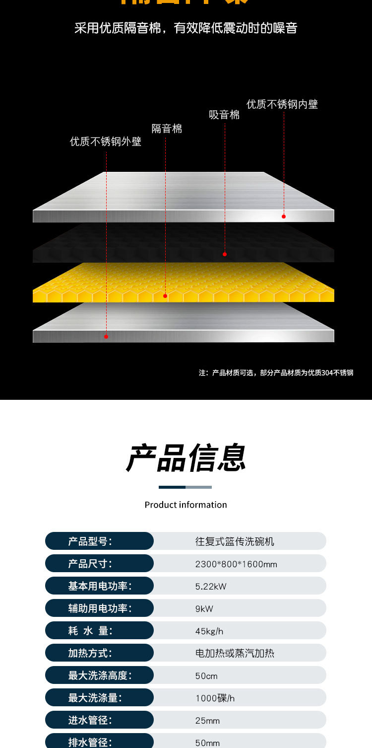 往复式洗碗机详情页_09.jpg