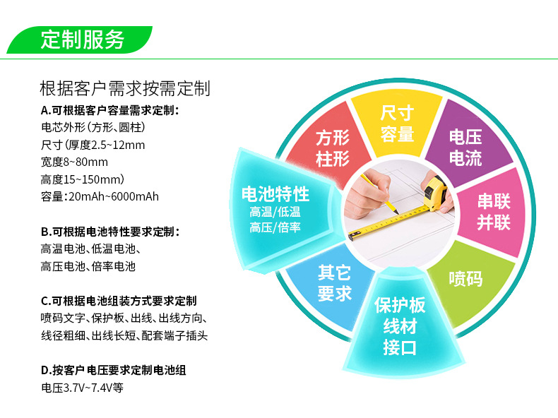 软包电池定制服务