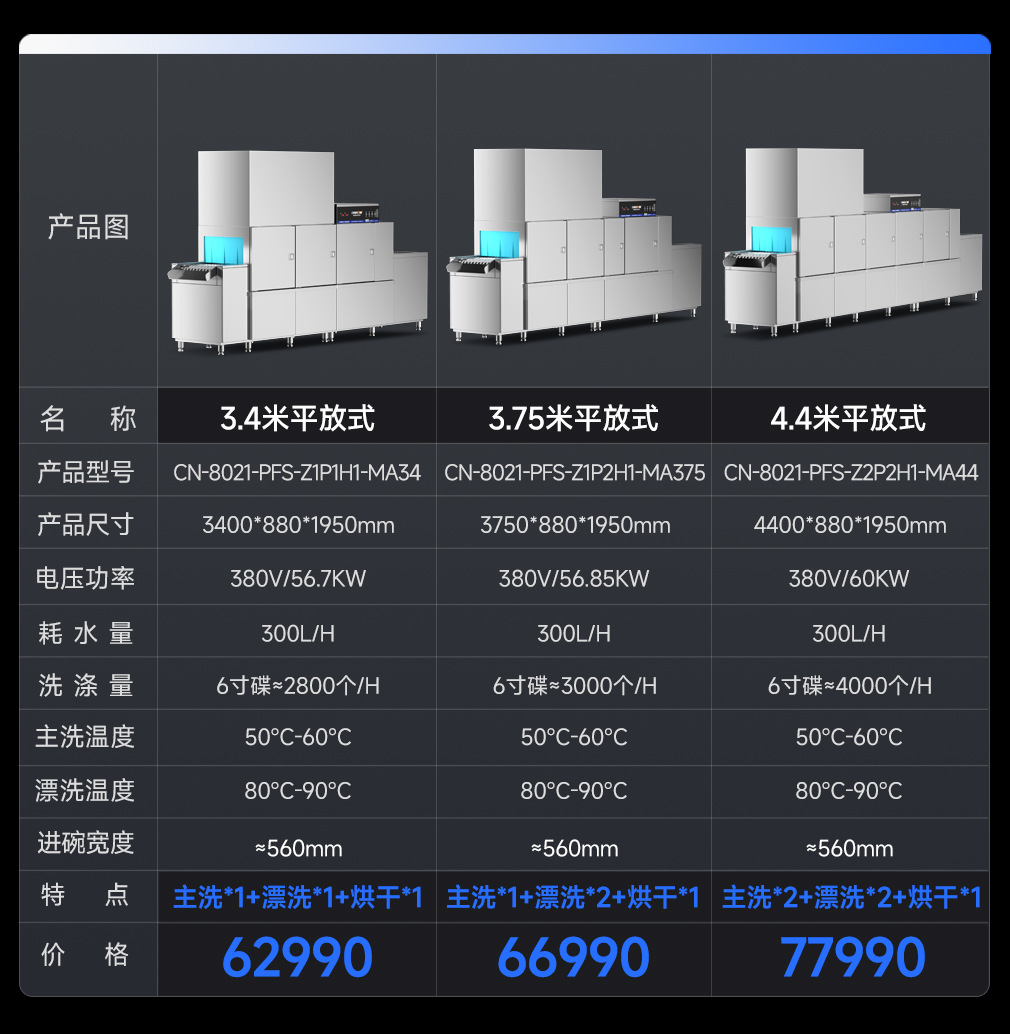 详情页参数(1)_02