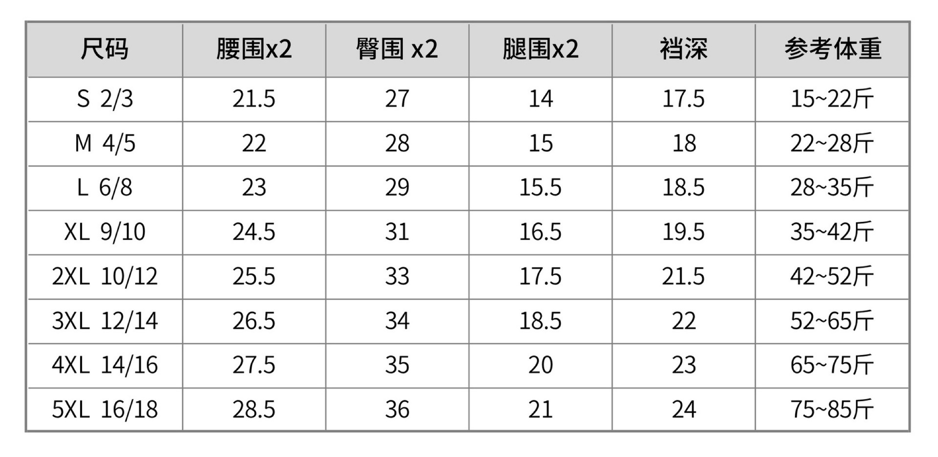 可乐梨内裤尺寸表