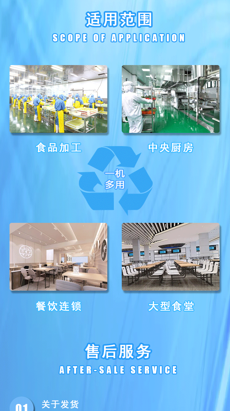 多功能绞肉机详情页_06