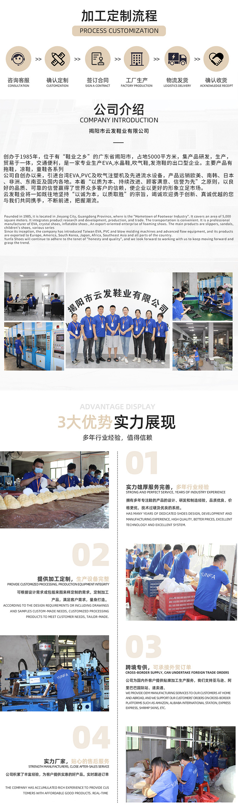 实力展示