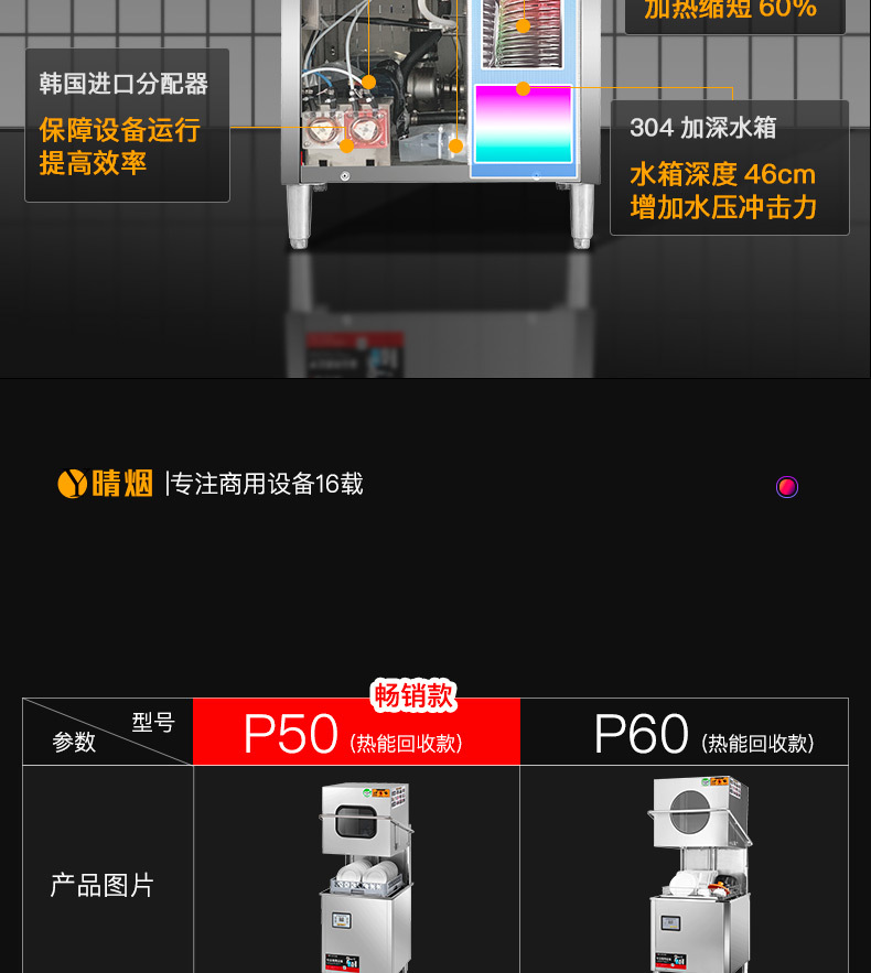 洗碗机详情页1_07.jpg