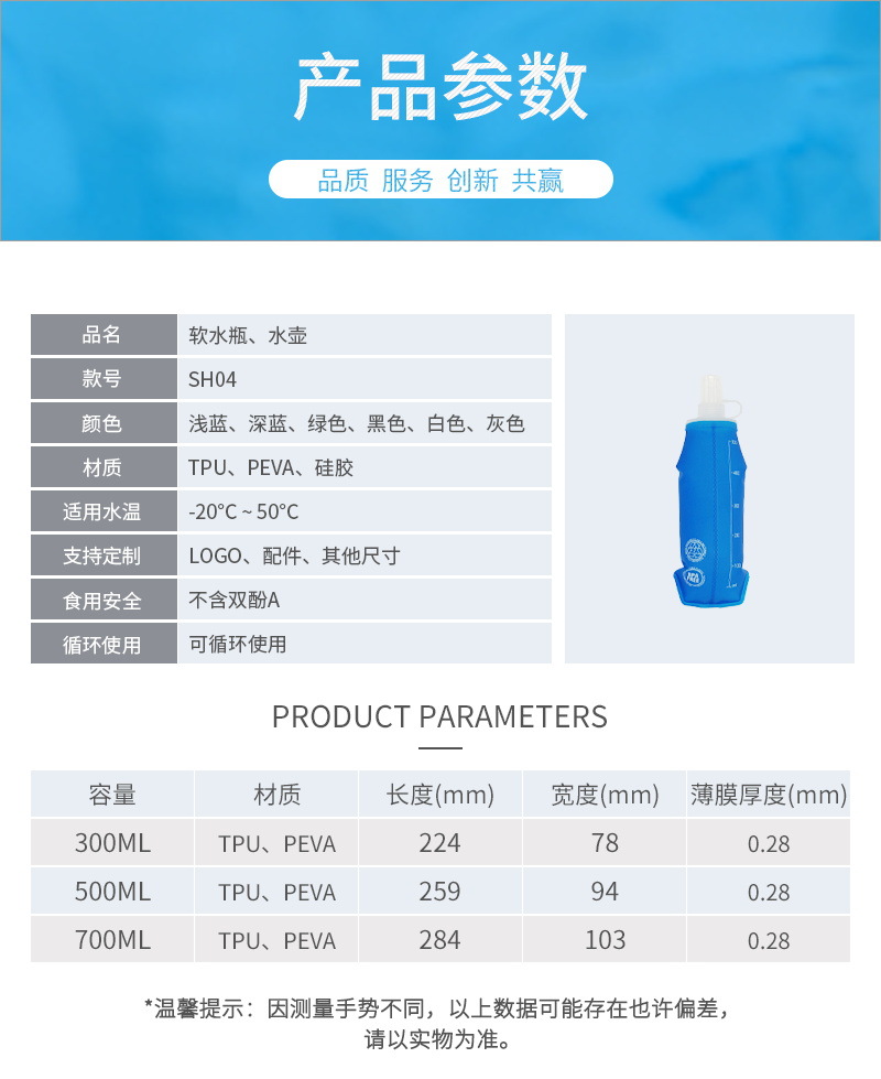 1.中英 详情页 产品参数