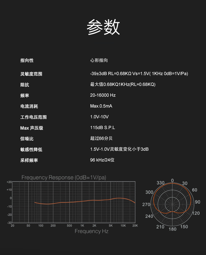 A22麦克风详情20210406_04