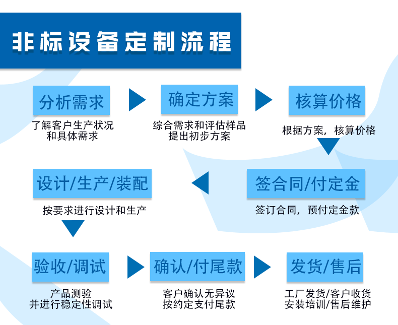 详情页1_10