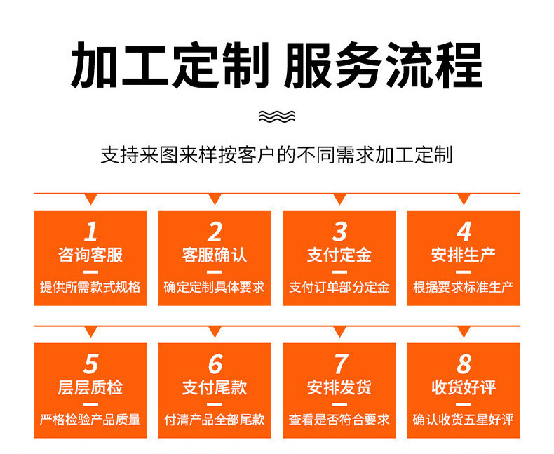 b2259063797118e72d665c8bb31996