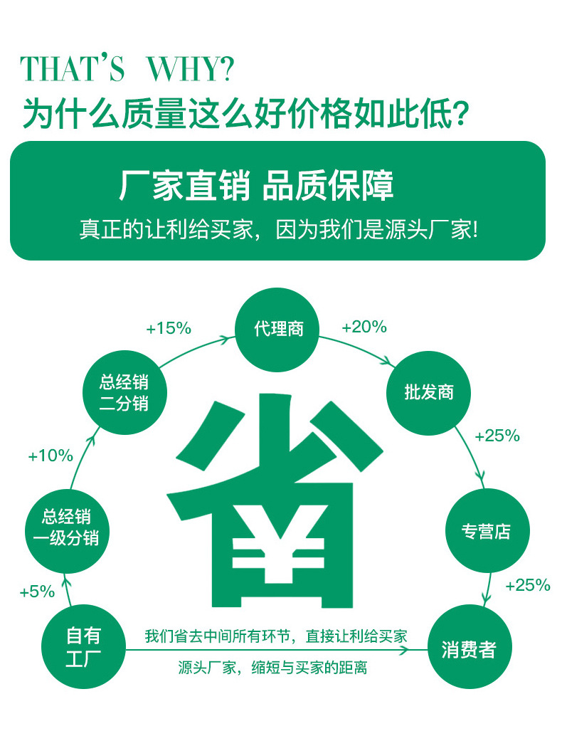 全新料服装拉链袋详情页切片_08
