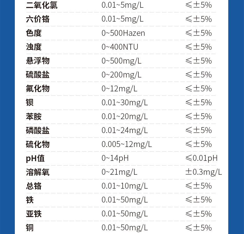 O1CN018yfIFg25R7tj3I12y_!!2211