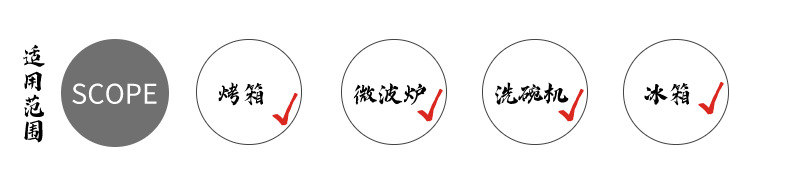 产品指数 (2).png