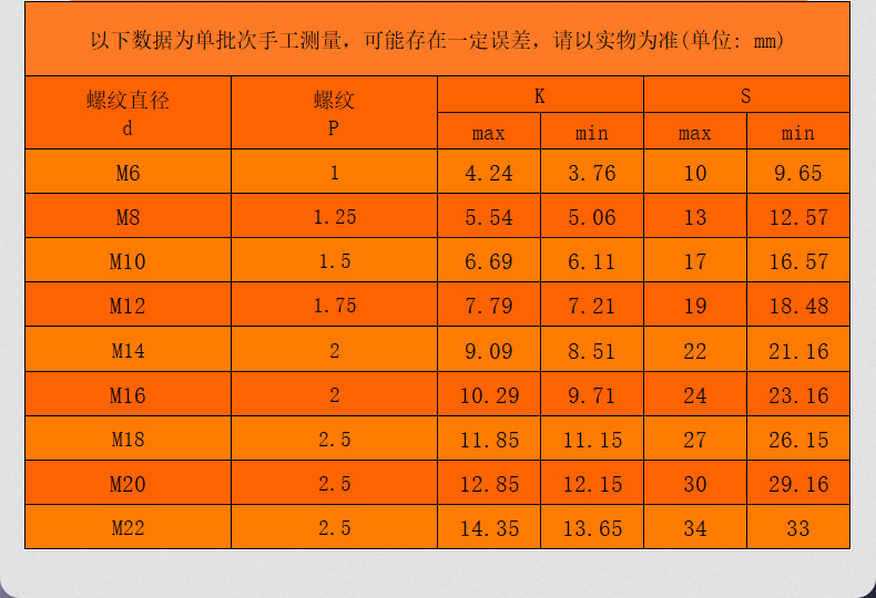 304不锈钢镀黑锌外六角螺丝_03_13.jpg