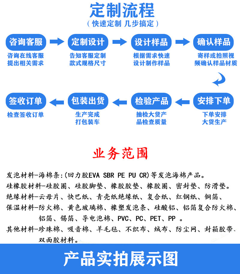 定制图片