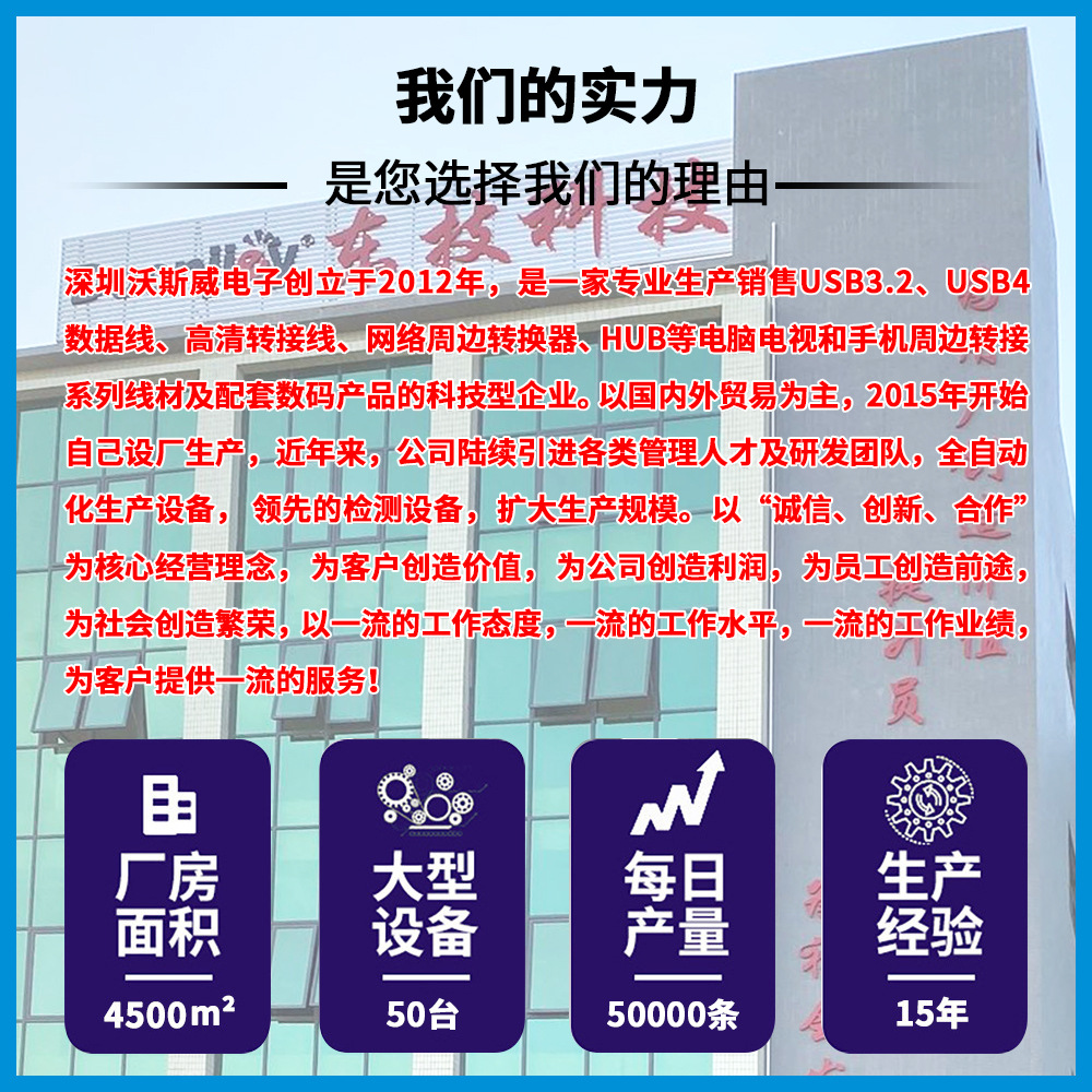 085599f283e7b8347871e4dedcd274