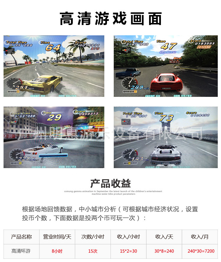 32寸高清环游003