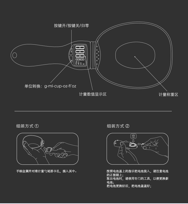 描述4