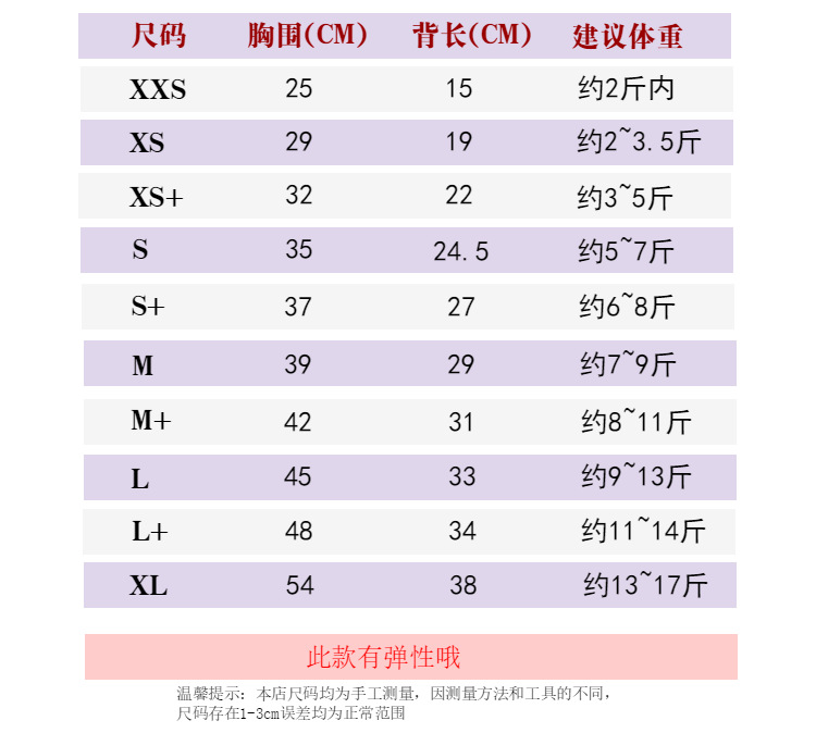 0e5e450d-ae88-481b-b631-c7410f