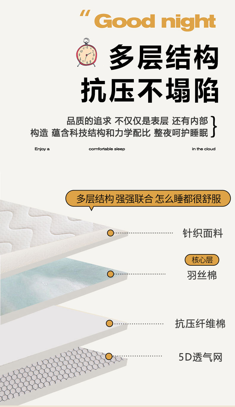 2025新款A类抗压学生针织床垫10