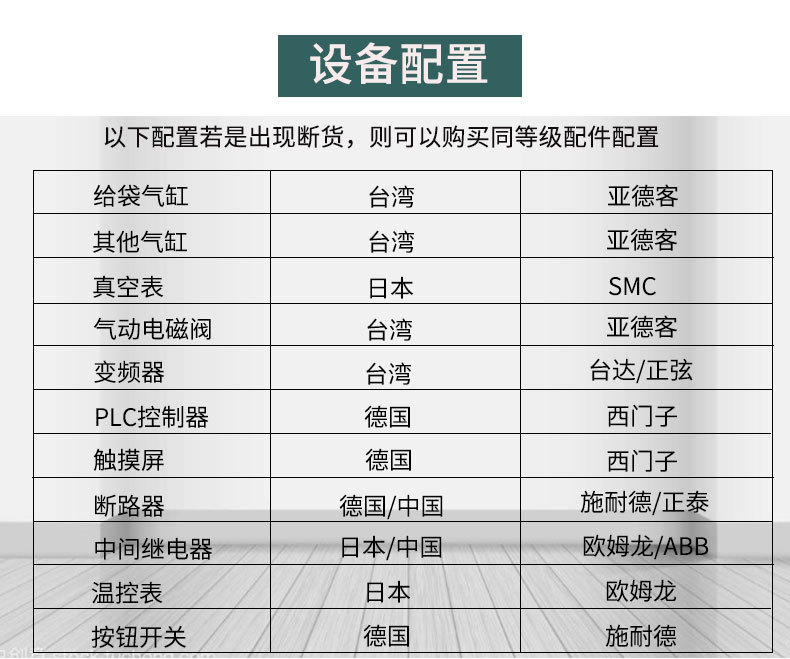 给袋机详情页源文件定稿_16