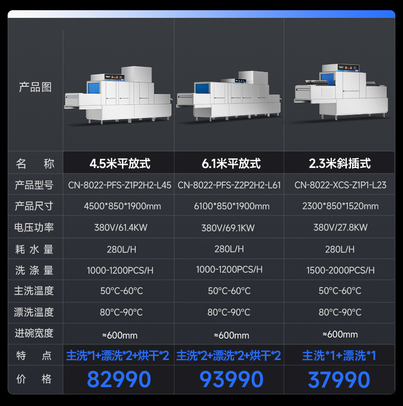 详情页参数(3)_02