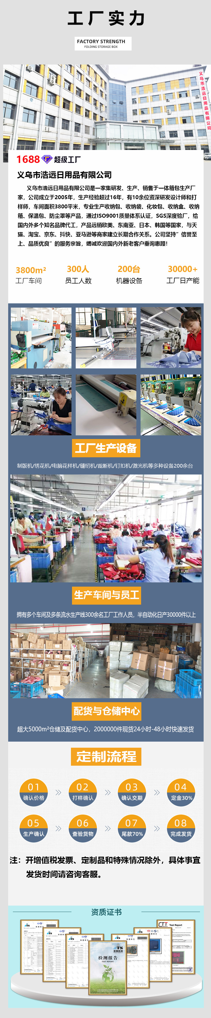 工厂实力详情页图.jpg8