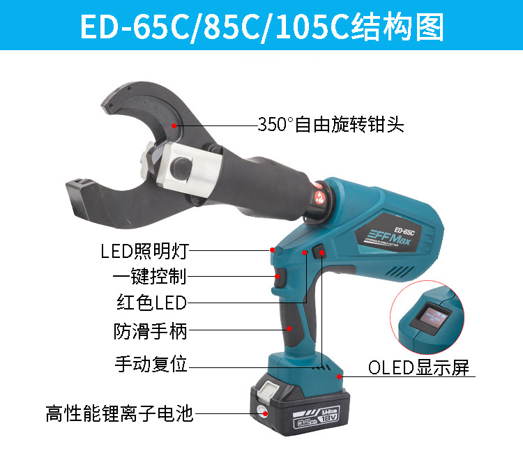 充电式液压线缆剪