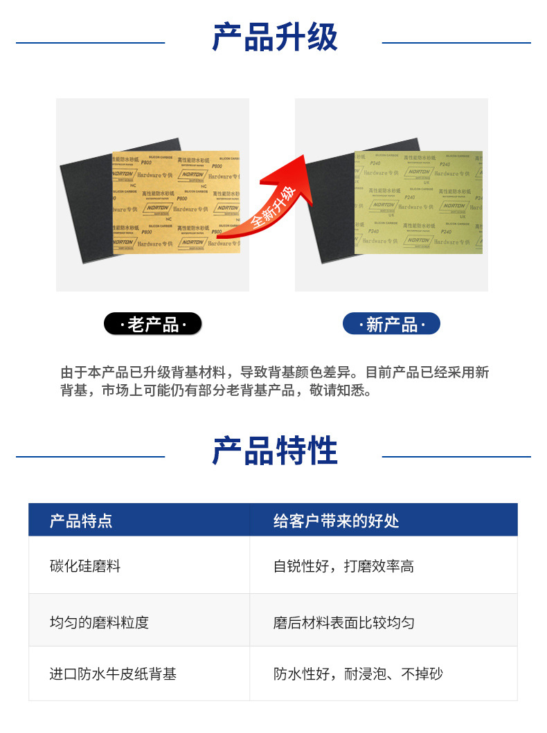 银熊防水砂纸_02.jpg