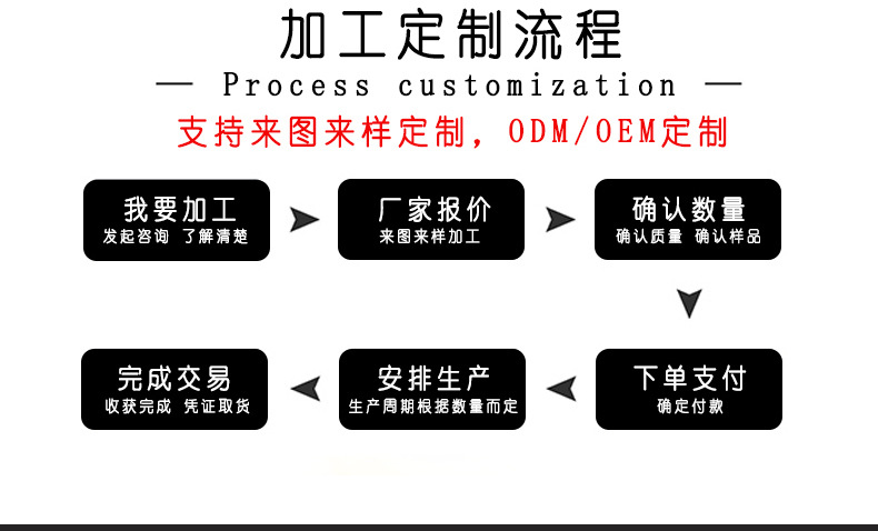 宽边一体投光灯_28.jpg