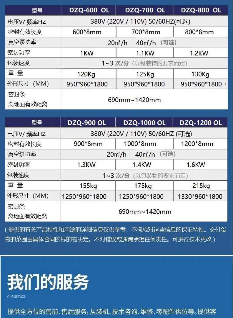 升降外抽包装机--详情页_proc_19