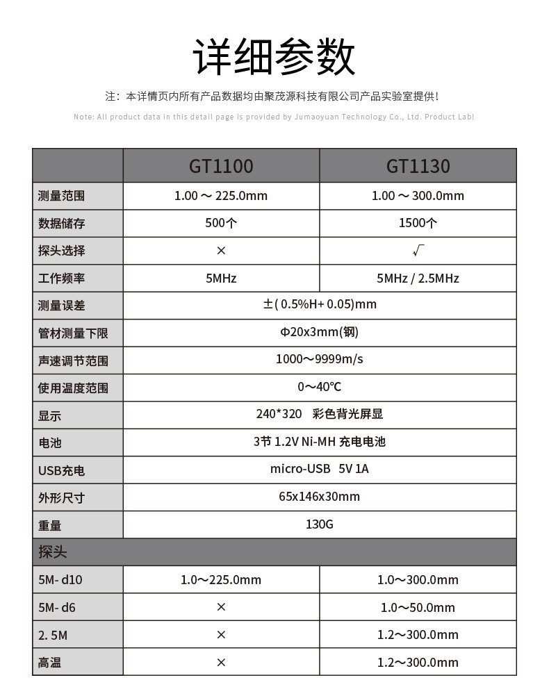 GT1100详情页_14.jpg