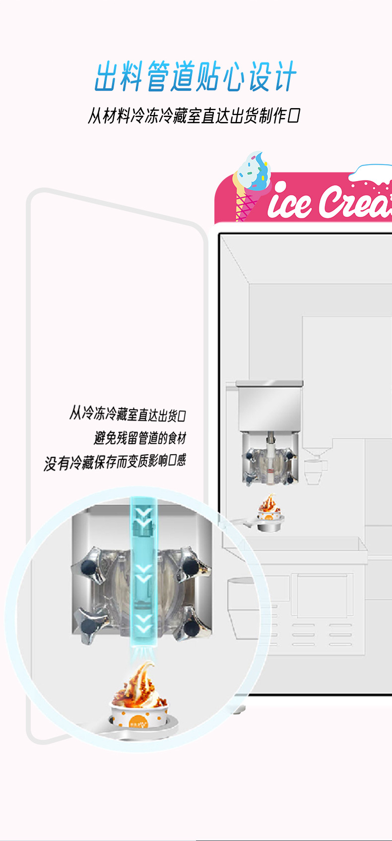 冰淇淋机详情切片3_01.jpg