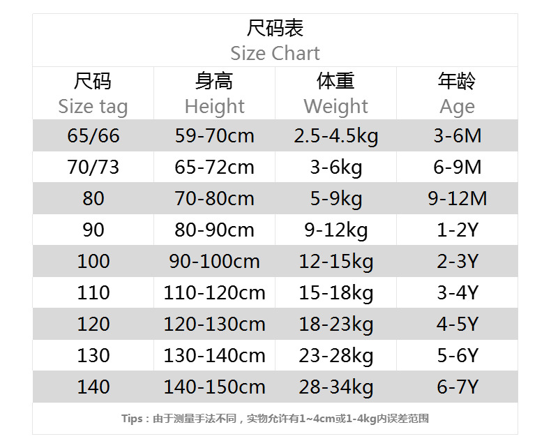 尺码参考1688