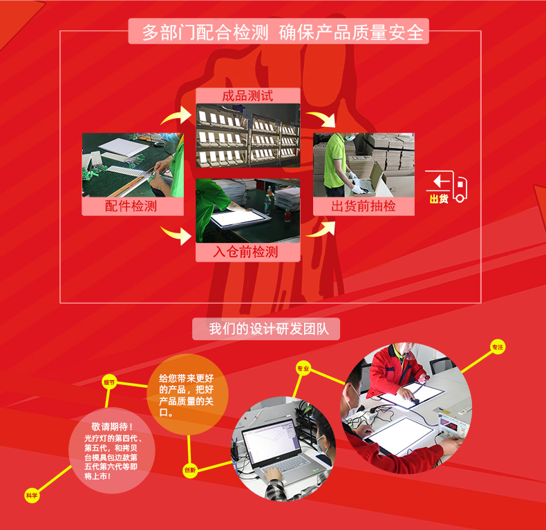 鑫照光电源头工厂店-详情页_01_03