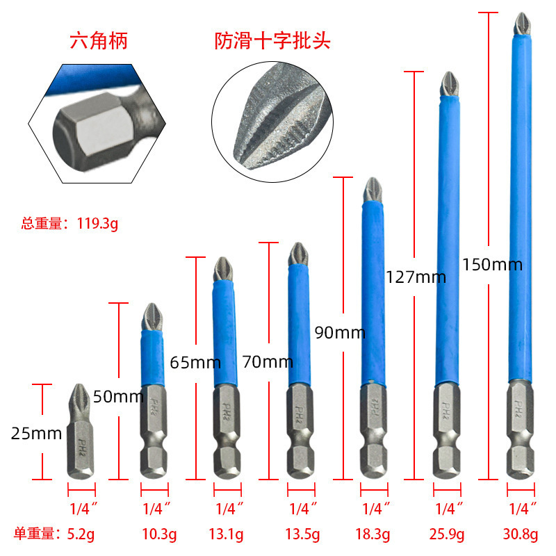 7pcs(25-50-65-70-90-127-150)【袋