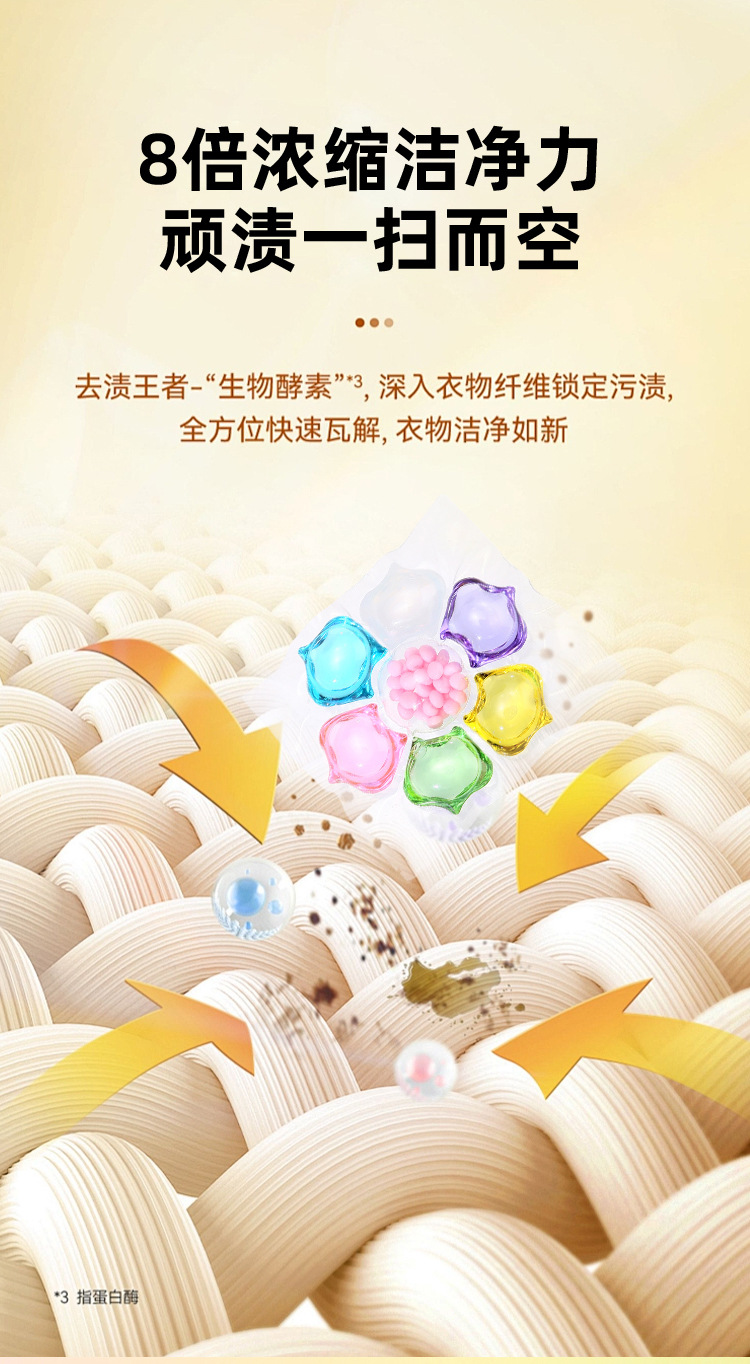 盒装洗衣凝珠_03