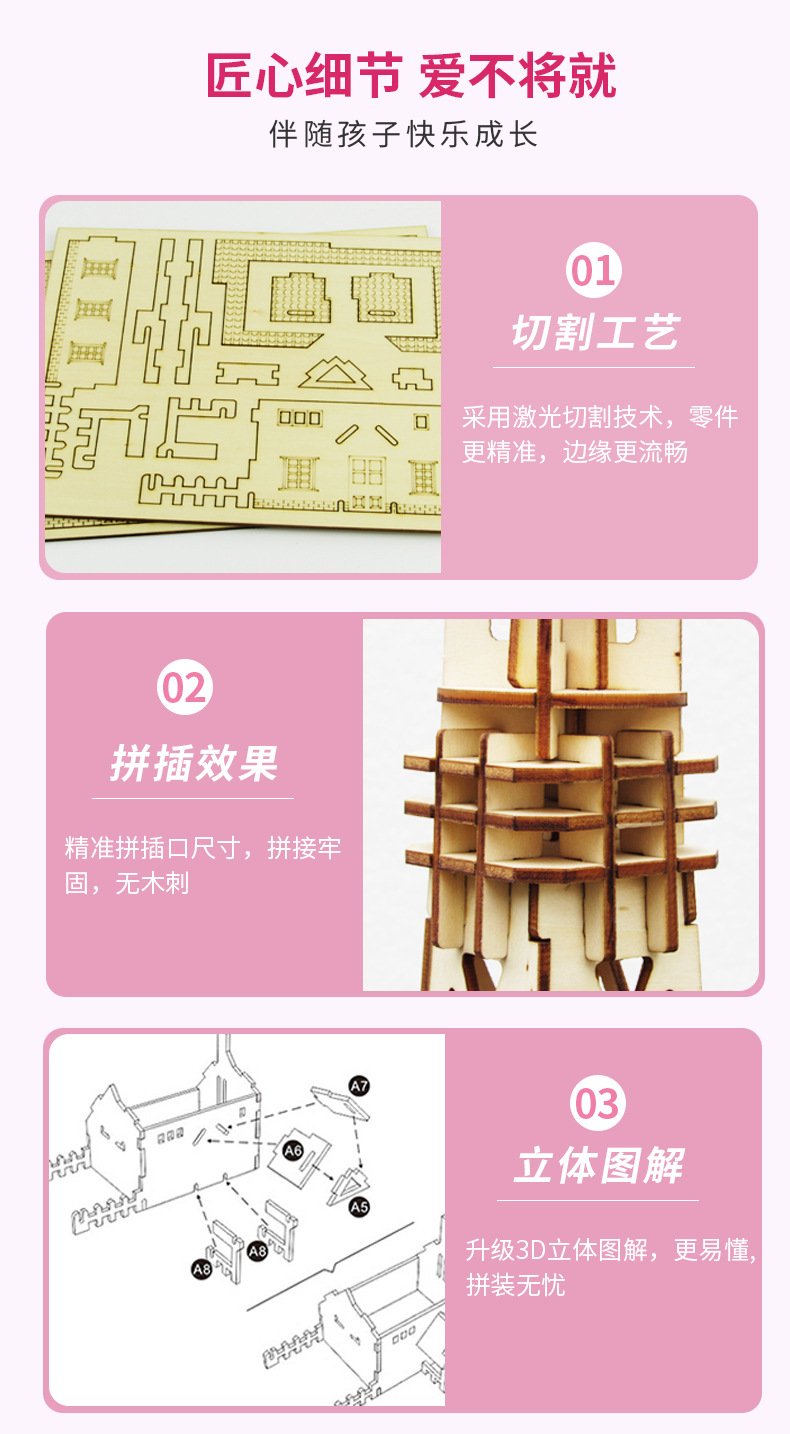 摩天轮详情页_04