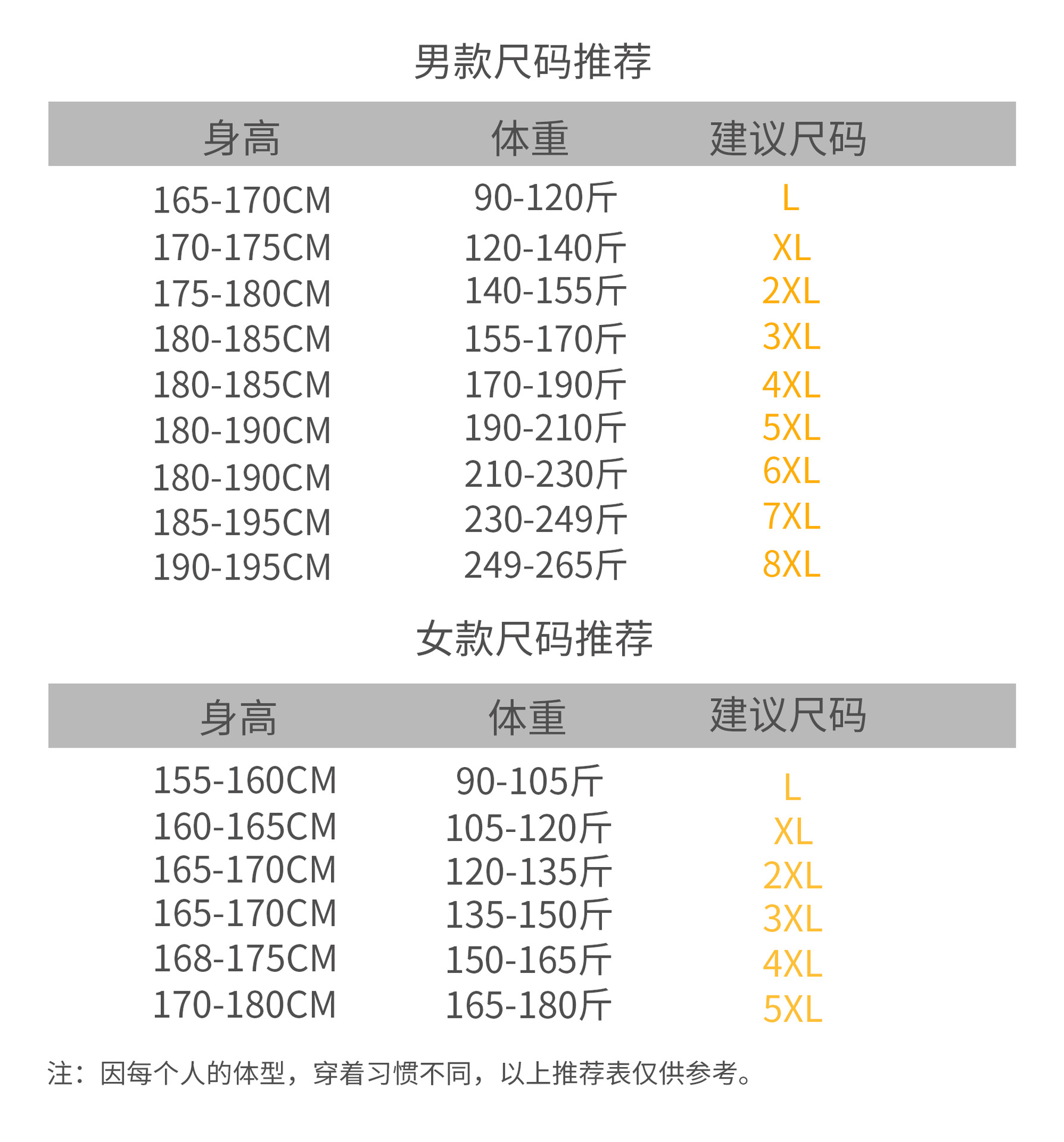 天恒男女尺码推荐表