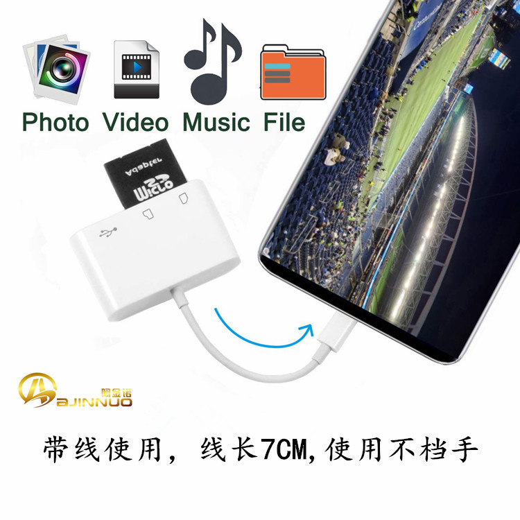 undefined