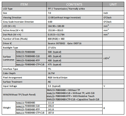 0b14c47b1941cb152dcec4a9b42e23