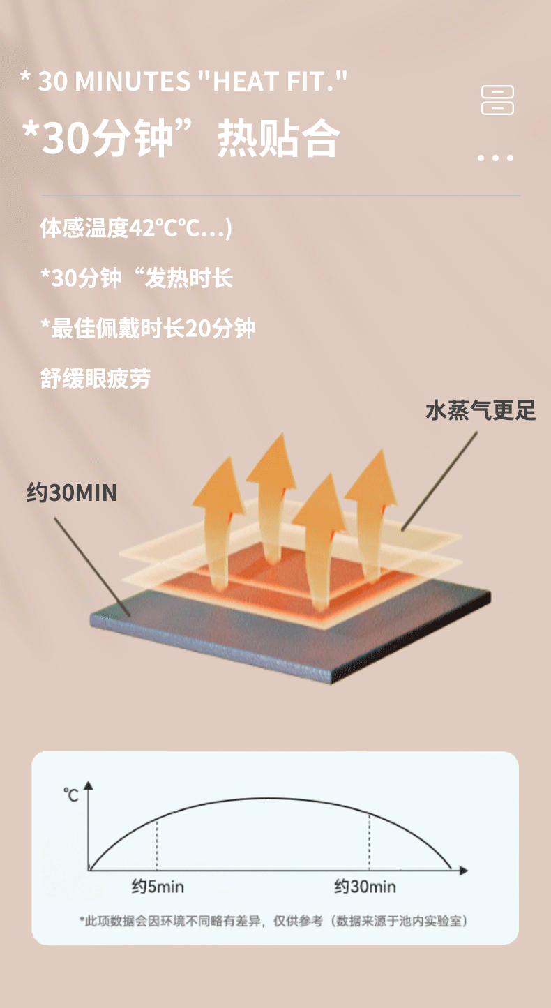 眼罩详情页定稿_08.gif