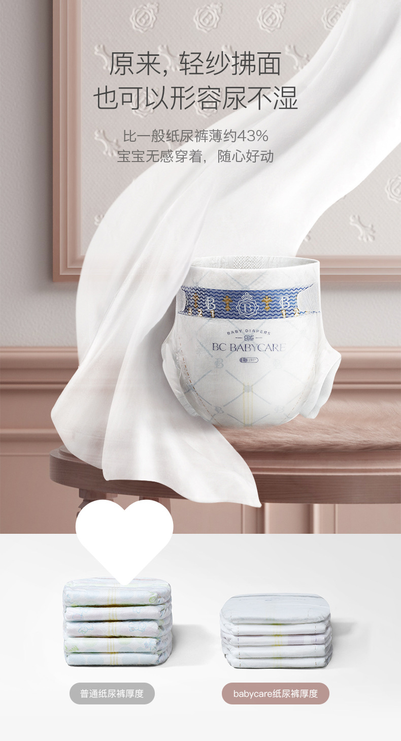 O1CN01KK6bFM1wMhTEWlAe6_!!2275