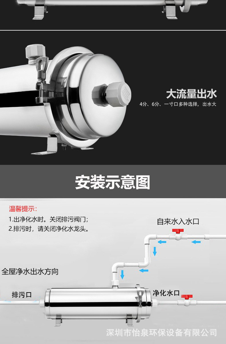 O1CN01bwoZzr1g8TQpOmZeQ_!!3050