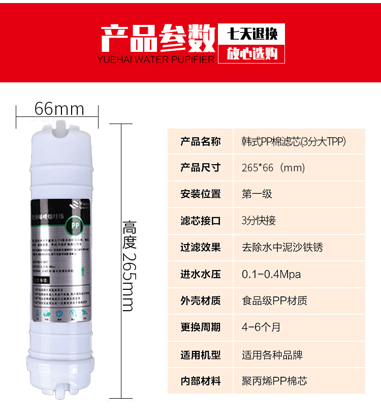 整体三分接口详情页_07.gif